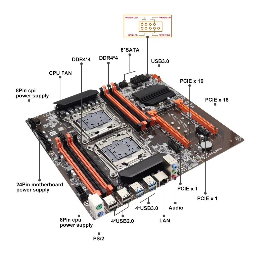 Комплект игровой материнской п – обзор и цена Dual Lga2011-3 Server Motherboard Combo