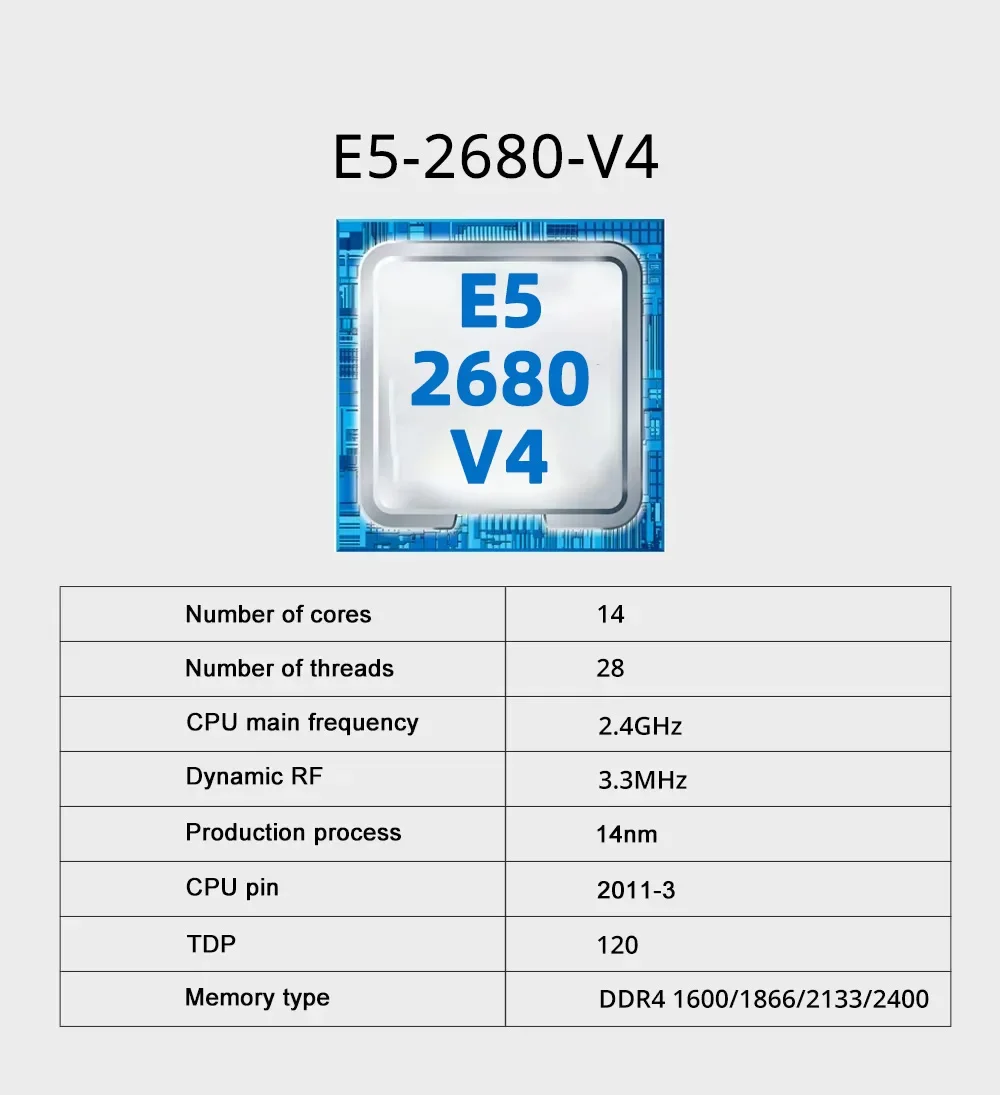 Комплект материнской платы X99 – обзор и цена Dual Lga2011-3 Server Motherboard Combo