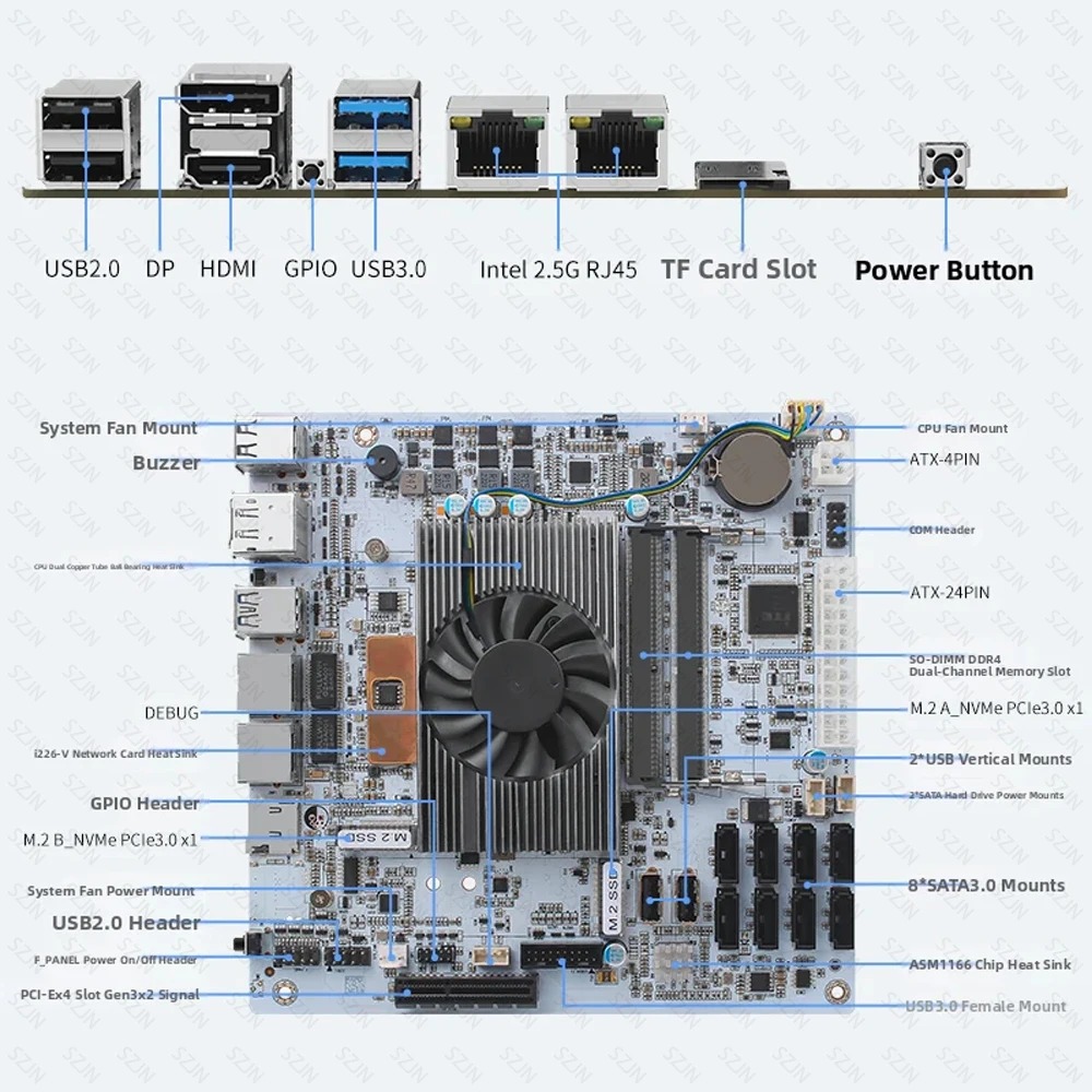 Материнская плата I5-8265U ES  – обзор и цена Mini Itx Dual 2.5G Nas Motherboard