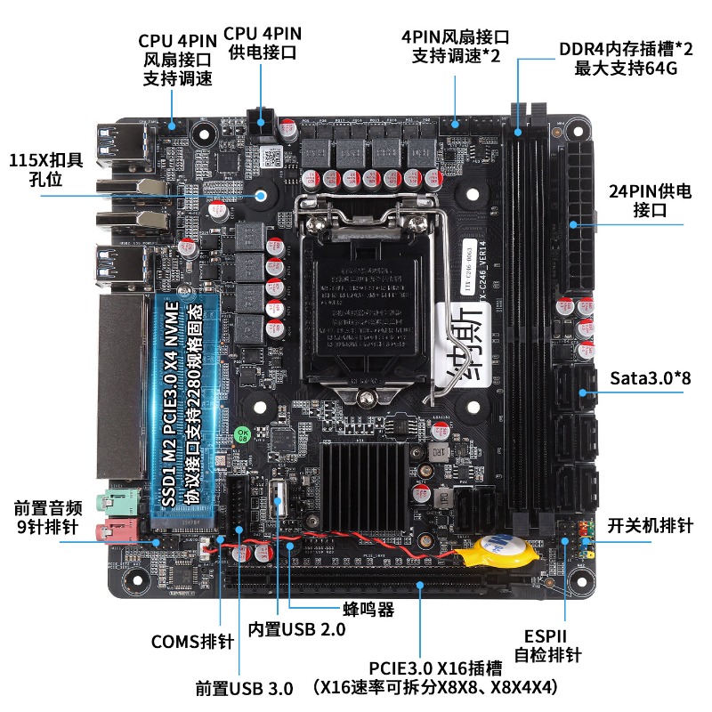 C246 Black Synology Feiniu, ма – обзор и цена C246 Ecc Server Motherboard