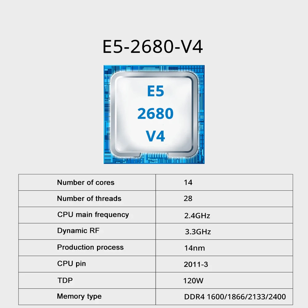 SOYO X99 Комплект игровой мате – обзор и цена Dual Lga2011-3 Server Motherboard Combo
